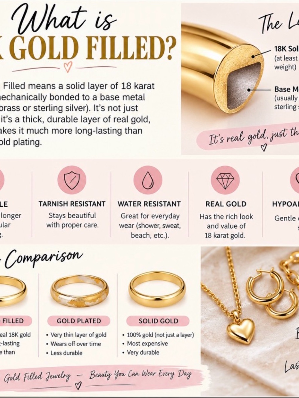 UNLISTED 18K gold filled jewerly